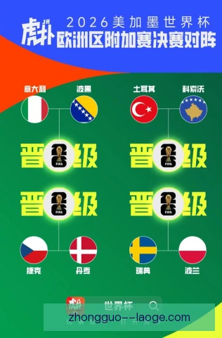世界杯欧洲区预选赛数据对比，历史规律更清晰